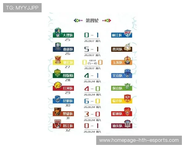 联赛最新积分榜实时更新，联赛杯积分榜